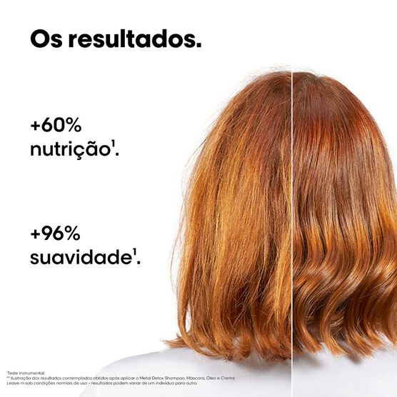 Kit L'Oréal Professionnel Serie Expert Metal Detox Travel Size